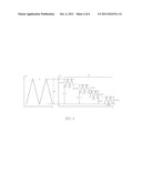 TEST SYSTEM AND METHOD FOR ANALOG-TO-DIGITAL CONVERTER diagram and image