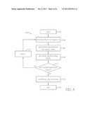 TEST SYSTEM AND METHOD FOR ANALOG-TO-DIGITAL CONVERTER diagram and image