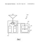 SECONDARY RADAR SYSTEM WITH SIGHTING FUNCTIONALITIES TYPICAL OF PRIMARY     RADAR SYSTEMS diagram and image