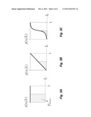 Method for Detecting Small Targets in Radar Images Using Needle Based     Hypotheses Verification diagram and image