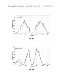 METHOD FOR LOW SIDELOBE OPERATION OF A PHASED ARRAY ANTENNA HAVING FAILED     ANTENNA ELEMENTS diagram and image