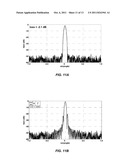 METHOD FOR LOW SIDELOBE OPERATION OF A PHASED ARRAY ANTENNA HAVING FAILED     ANTENNA ELEMENTS diagram and image