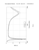 HOLLOW CELL CRLH ANTENNA DEVICES diagram and image