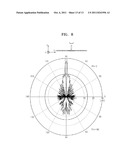 CASSEGRAIN ANTENNA FOR HIGH GAIN diagram and image