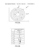 Simplified Mechanical Design for an Acoustic Touch Screen diagram and image