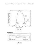 INTERACTIVE INPUT SYSTEM AND PEN TOOL THEREFOR diagram and image