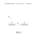 INPUT DEVICE, MOUSE, REMOTER, CONTROL CIRCUIT, ELECTRONIC SYSTEM AND     OPERATION METHOD diagram and image