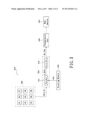 INPUT DEVICE, MOUSE, REMOTER, CONTROL CIRCUIT, ELECTRONIC SYSTEM AND     OPERATION METHOD diagram and image