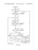 Touch Determining Method and Determining Method of Touch Gesture on a     Touch Panel diagram and image