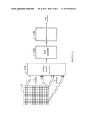 Touch Determining Method and Determining Method of Touch Gesture on a     Touch Panel diagram and image