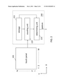 Hand Gesture Recognition Method for Touch Panel and Associated Apparatus diagram and image