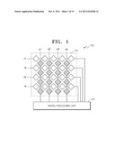 METHOD AND APPARATUS FOR FORMING ELECTRODE PATTERN ON TOUCH PANEL diagram and image