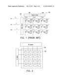 DISPLAY DEVICE WITH TOUCH FUNCTION AND 2D SENSING METHOD THEREOF diagram and image