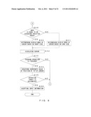 INPUT DEVICE, INPUT METHOD, AND COMPUTER PROGRAM FOR ACCEPTING TOUCHING     OPERATION INFORMATION diagram and image