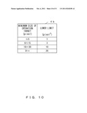 INPUT DEVICE, INPUT METHOD, AND COMPUTER PROGRAM FOR ACCEPTING TOUCHING     OPERATION INFORMATION diagram and image