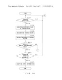 INPUT DEVICE, INPUT METHOD, AND COMPUTER PROGRAM FOR ACCEPTING TOUCHING     OPERATION INFORMATION diagram and image