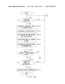 INPUT DEVICE, INPUT METHOD, AND COMPUTER PROGRAM FOR ACCEPTING TOUCHING     OPERATION INFORMATION diagram and image