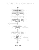 INPUT DEVICE, INPUT METHOD, AND COMPUTER PROGRAM FOR ACCEPTING TOUCHING     OPERATION INFORMATION diagram and image