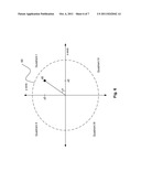 Touch Panel Having Joystick Capabilities diagram and image