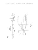 CAPACITIVE SENSING ANALOG FRONT END diagram and image