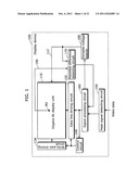 DISPLAY DEVICE AND DRIVING METHOD THEREOF diagram and image