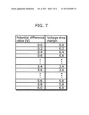 DISPLAY DEVICE AND DRIVING METHOD THEREOF diagram and image