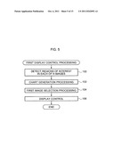 Image display system diagram and image