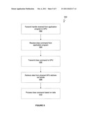 BINDLESS TEXTURE AND IMAGE API diagram and image