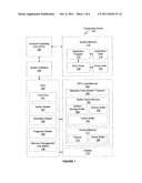 GPU Work Creation and Stateless Graphics in OPENGL diagram and image