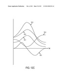 METHOD FOR AN AUGMENTED REALITY CHARACTER TO MAINTAIN AND EXHIBIT     AWARENESS OF AN OBSERVER diagram and image