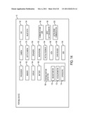 METHOD FOR AN AUGMENTED REALITY CHARACTER TO MAINTAIN AND EXHIBIT     AWARENESS OF AN OBSERVER diagram and image