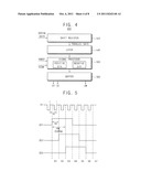 METHOD OF DRIVING COLUMN INVERSION DISPLAY PANEL AND DISPLAY APPARATUS FOR     PERFORMING THE SAME diagram and image