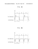 METHOD OF DRIVING COLUMN INVERSION DISPLAY PANEL AND DISPLAY APPARATUS FOR     PERFORMING THE SAME diagram and image