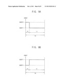 METHOD OF DRIVING COLUMN INVERSION DISPLAY PANEL AND DISPLAY APPARATUS FOR     PERFORMING THE SAME diagram and image