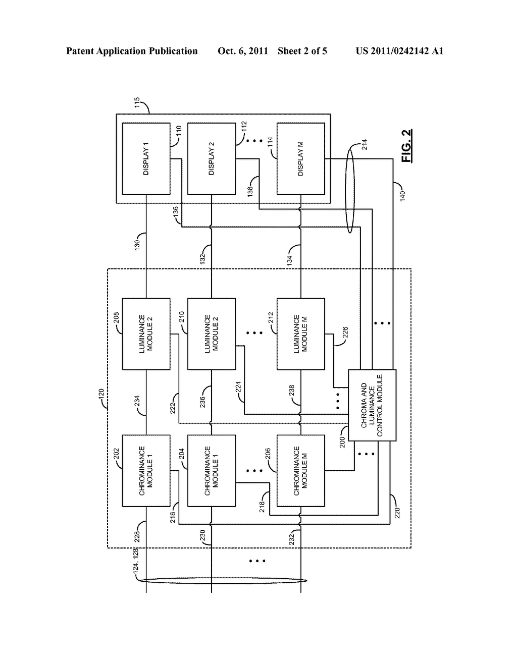 MULTIPLE DISPLAY CHROMINANCE AND LUMINANCE METHOD AND APPARATUS - diagram, schematic, and image 03