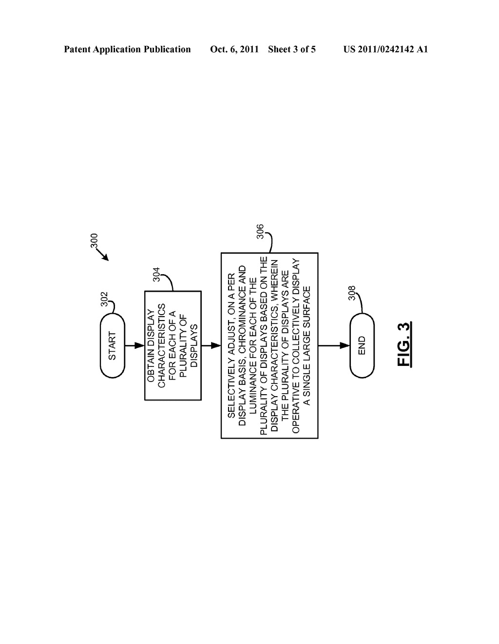 MULTIPLE DISPLAY CHROMINANCE AND LUMINANCE METHOD AND APPARATUS - diagram, schematic, and image 04