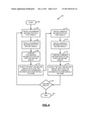 MULTIPLE DISPLAY CHROMINANCE AND LUMINANCE METHOD AND APPARATUS diagram and image