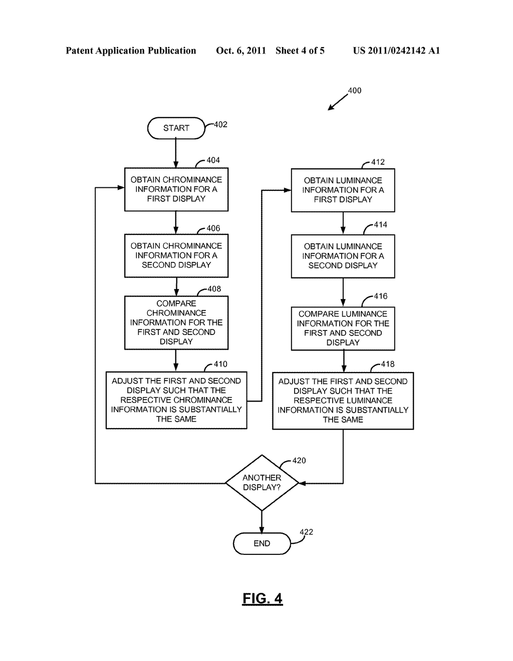MULTIPLE DISPLAY CHROMINANCE AND LUMINANCE METHOD AND APPARATUS - diagram, schematic, and image 05