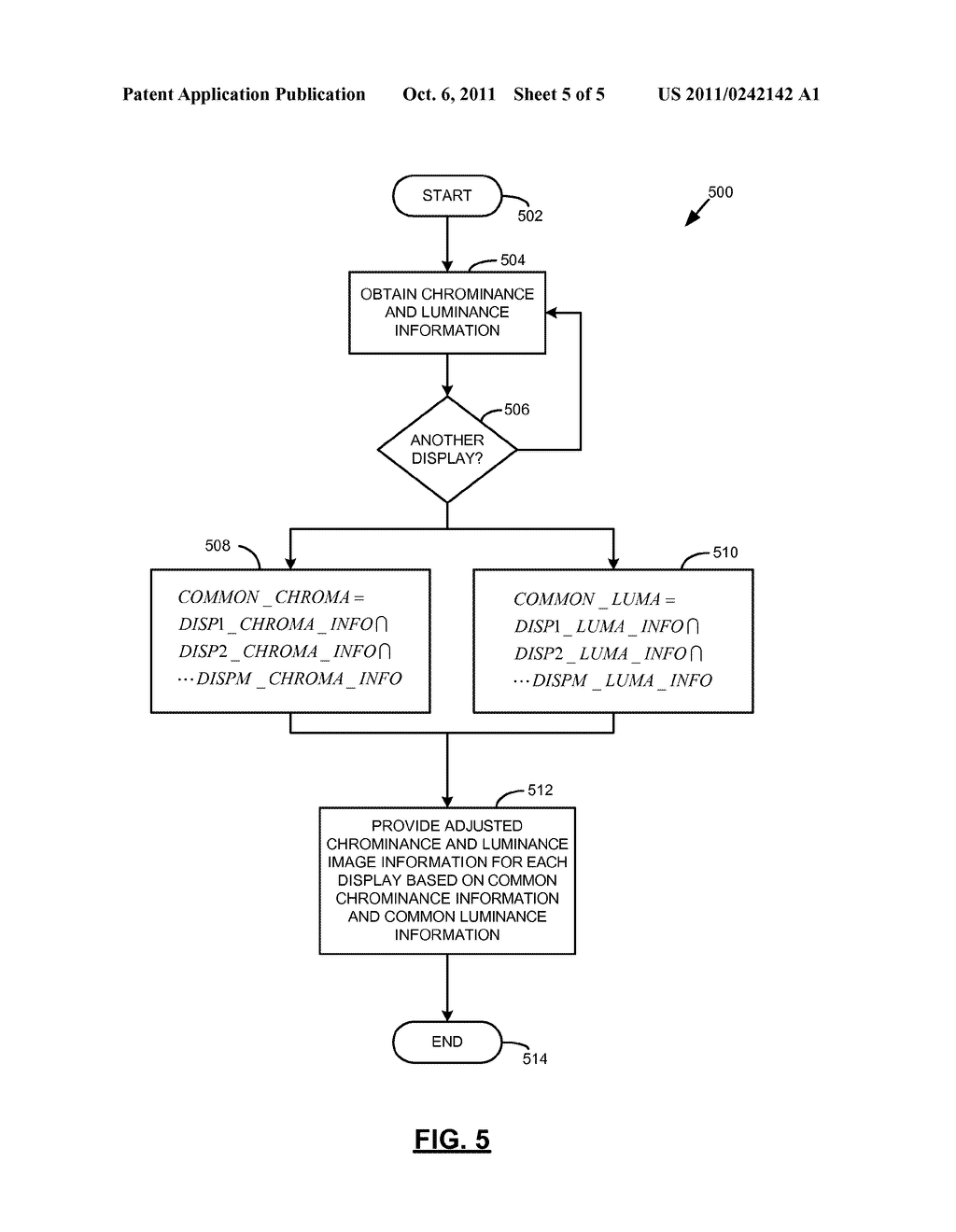 MULTIPLE DISPLAY CHROMINANCE AND LUMINANCE METHOD AND APPARATUS - diagram, schematic, and image 06