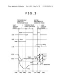 Signal processing apparatus, display apparatus, electronic apparatus,     signal processing method and program diagram and image