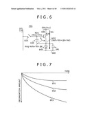 Signal processing apparatus, display apparatus, electronic apparatus,     signal processing method and program diagram and image