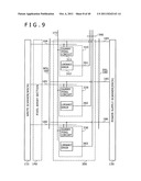 Signal processing apparatus, display apparatus, electronic apparatus,     signal processing method and program diagram and image