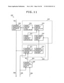 Signal processing apparatus, display apparatus, electronic apparatus,     signal processing method and program diagram and image