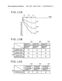 Signal processing apparatus, display apparatus, electronic apparatus,     signal processing method and program diagram and image