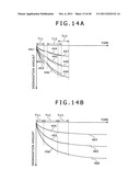 Signal processing apparatus, display apparatus, electronic apparatus,     signal processing method and program diagram and image