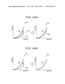 Signal processing apparatus, display apparatus, electronic apparatus,     signal processing method and program diagram and image