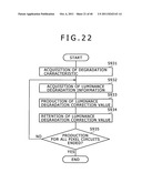 Signal processing apparatus, display apparatus, electronic apparatus,     signal processing method and program diagram and image