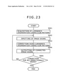 Signal processing apparatus, display apparatus, electronic apparatus,     signal processing method and program diagram and image