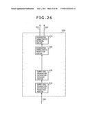 Signal processing apparatus, display apparatus, electronic apparatus,     signal processing method and program diagram and image