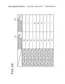 Signal processing apparatus, display apparatus, electronic apparatus,     signal processing method and program diagram and image